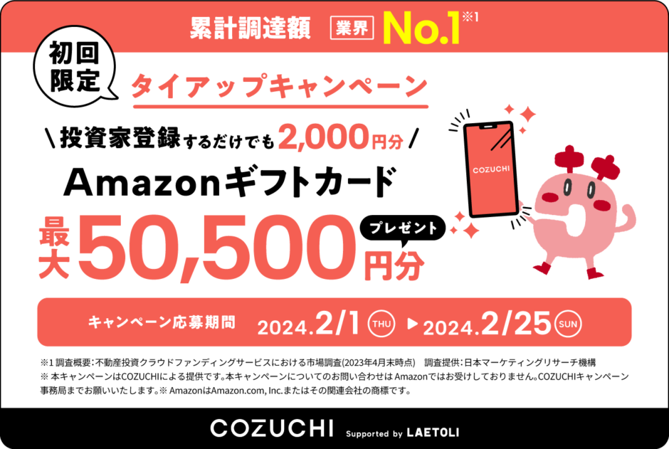 COZUCHIのAmazonギフトカードプレゼントキャンペーン